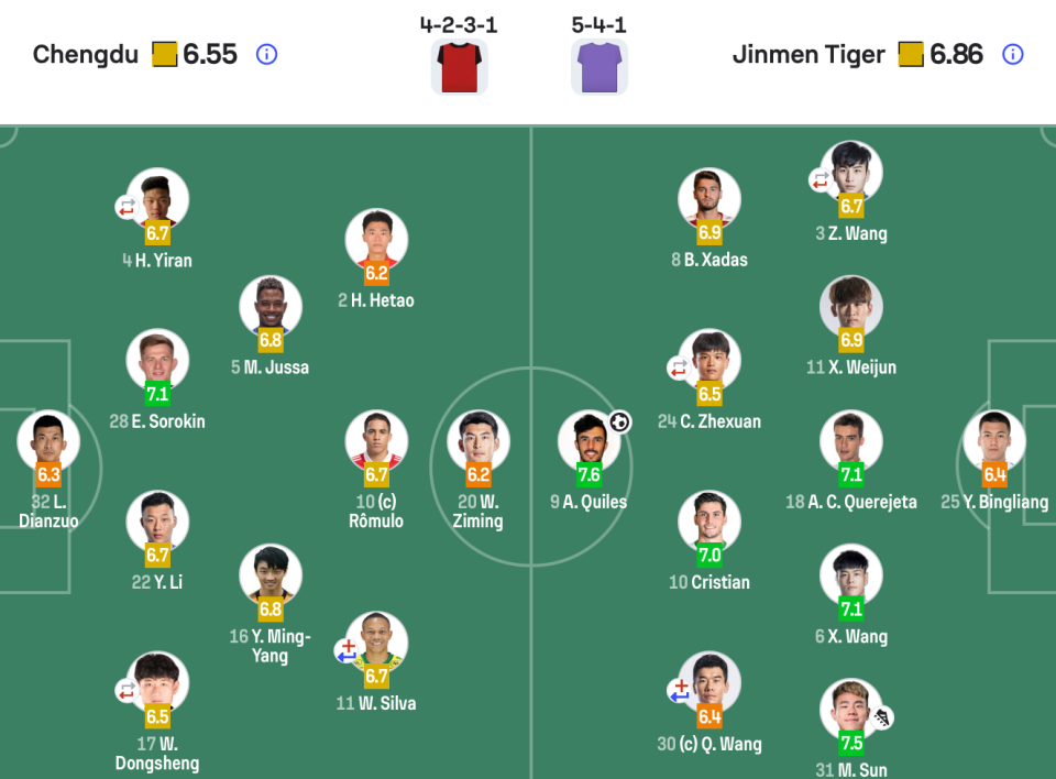 UNIBET案例展示