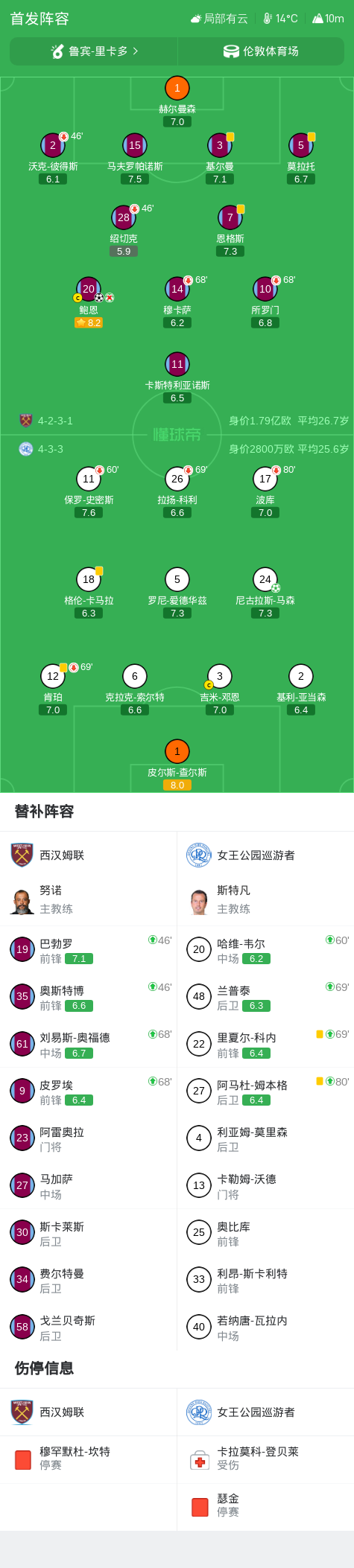UNIBET案例展示