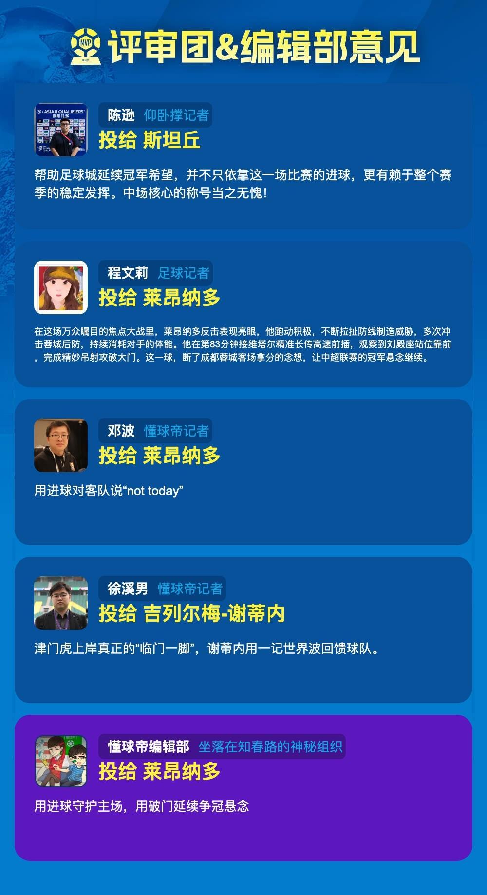 UNIBET产品图片