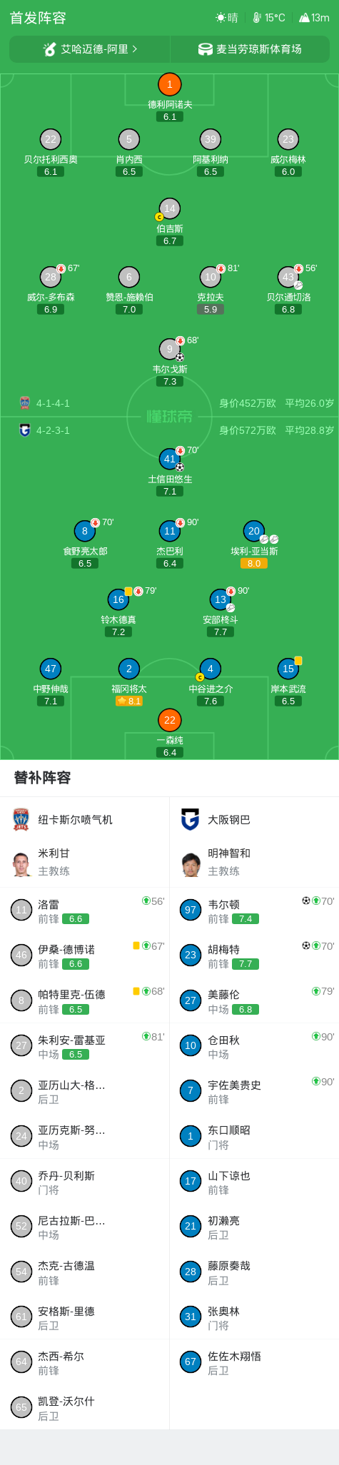 UNIBET案例展示