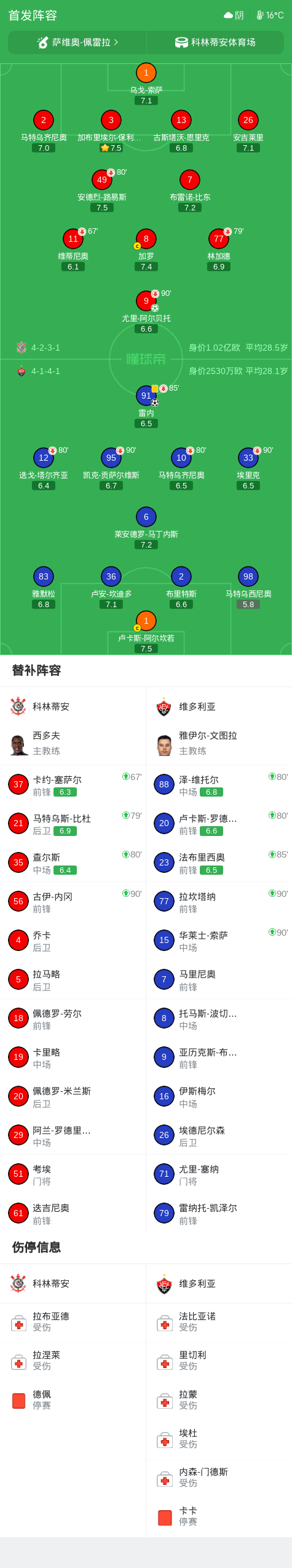 UNIBET相关图片