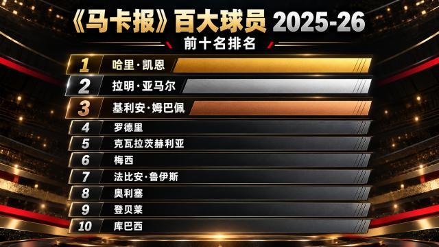了解UNIBET