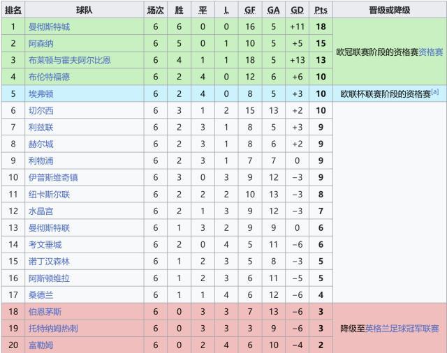 UNIBET介绍图片