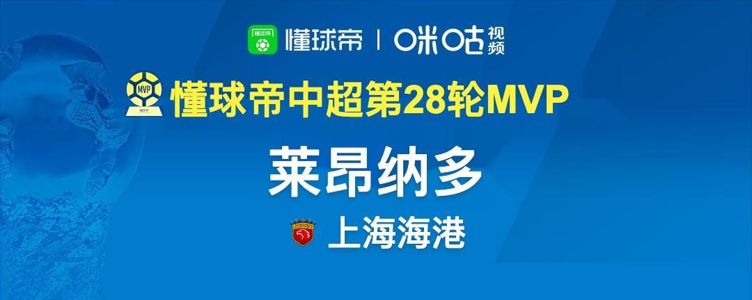 懂球帝2026赛季中超第28轮MVP：莱昂纳多