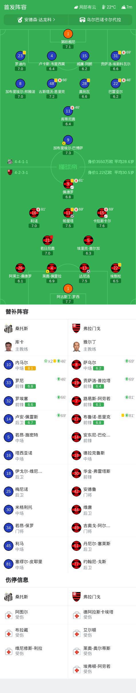 专业UNIBET服务
