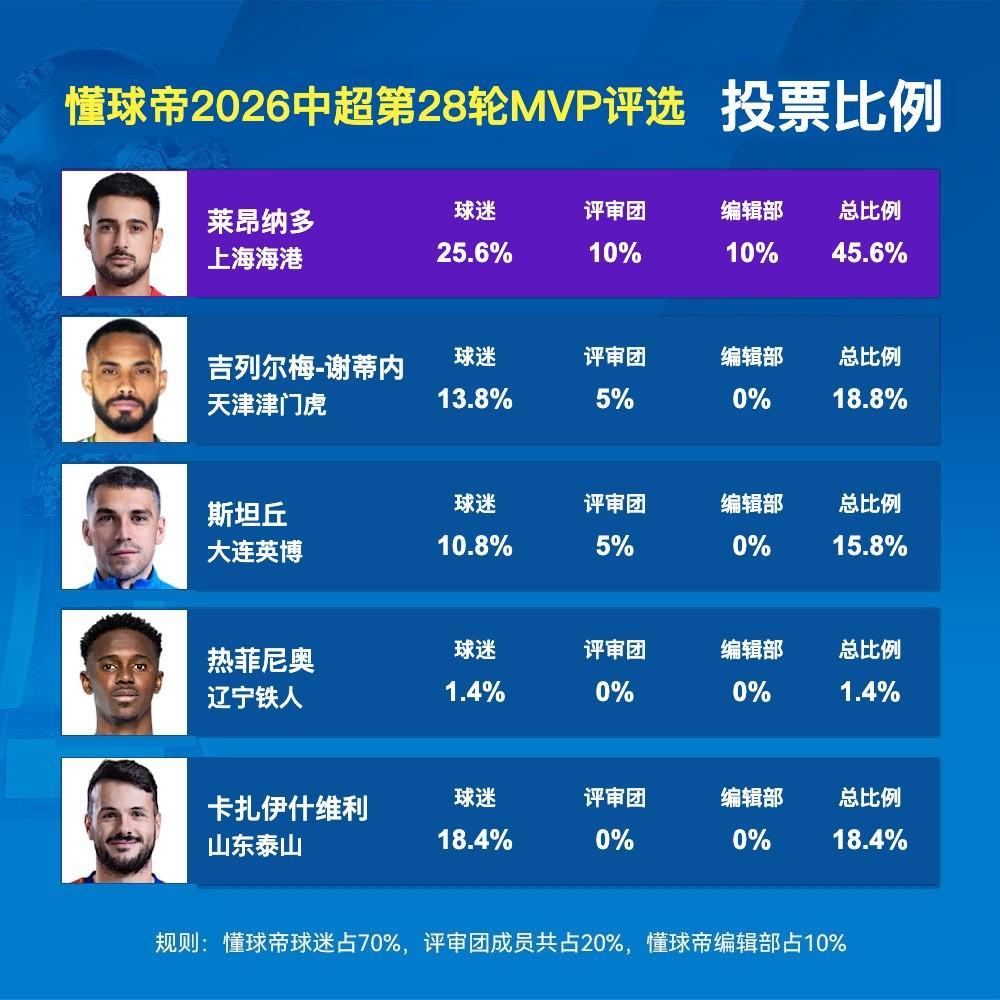 专业UNIBET服务