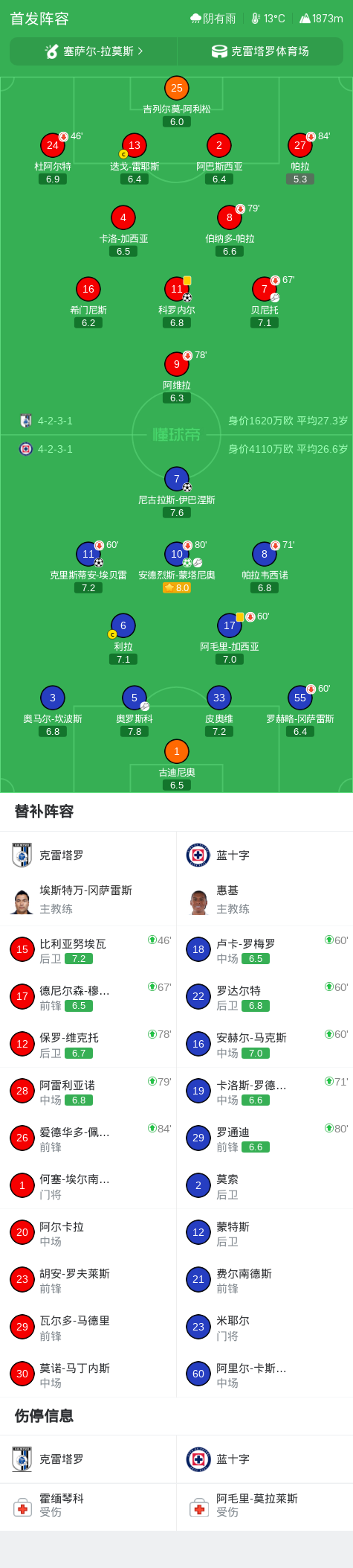 UNIBET详情图