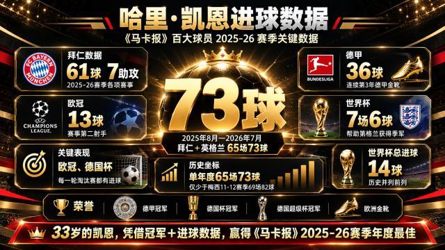 UNIBET产品图片
