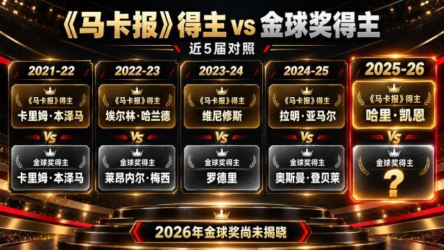 UNIBET相关图片