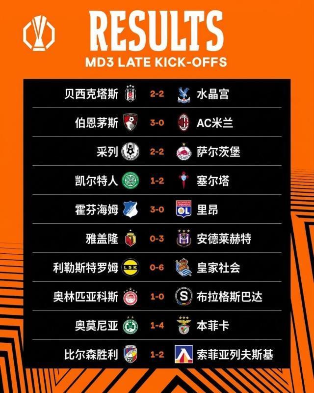 UNIBET案例展示