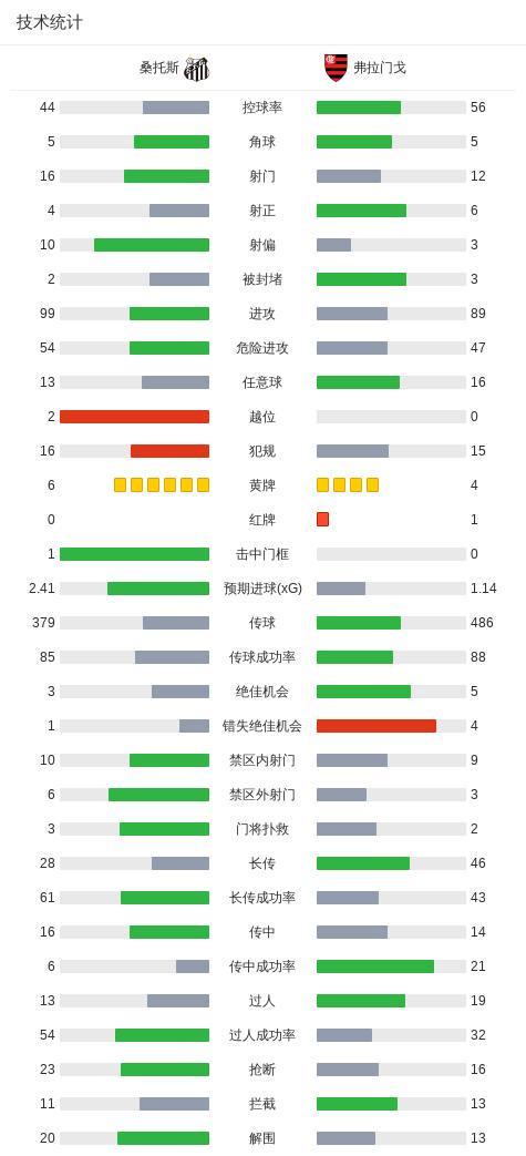 UNIBET图片展示