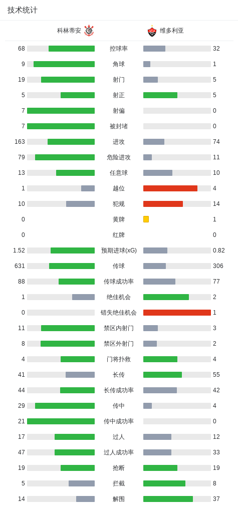 专业UNIBET服务