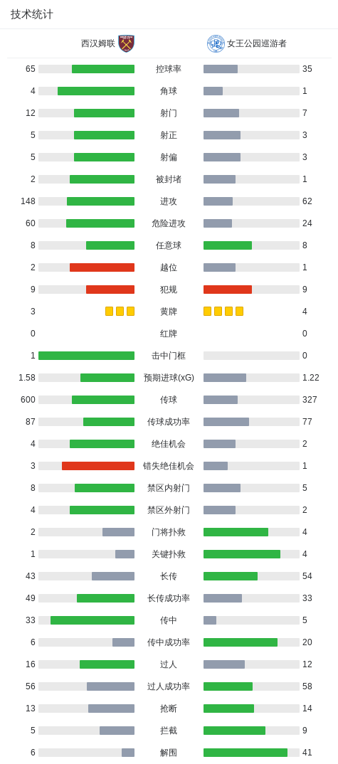 UNIBET详情图