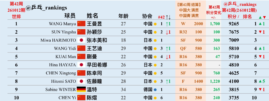 UNIBET介绍图片