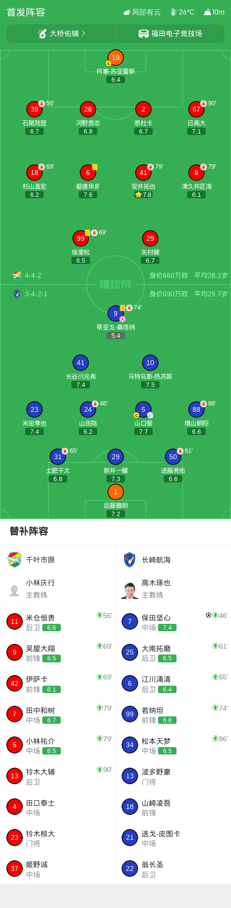 UNIBET相关图片