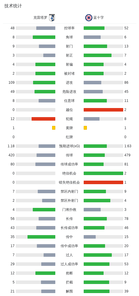 UNIBET产品图片