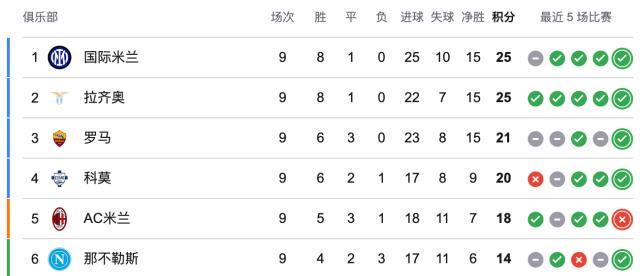UNIBET相关图片