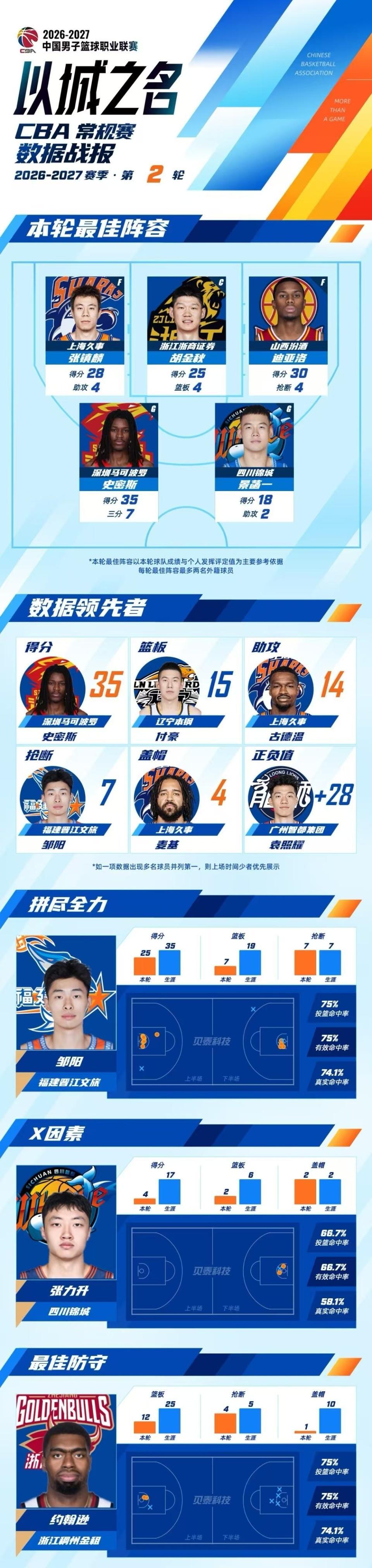 UNIBET展示图片