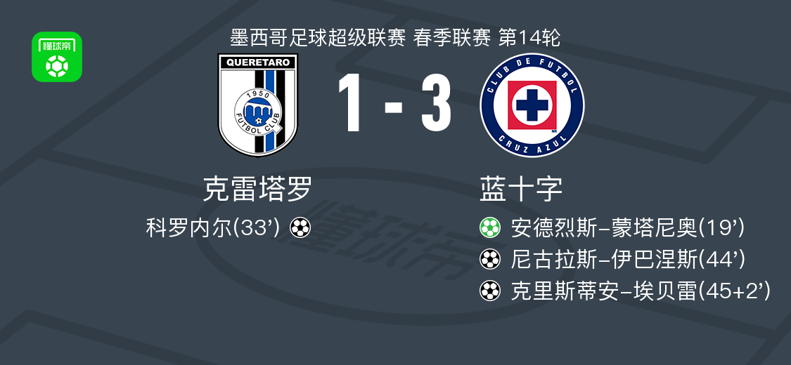 UNIBET介绍图片