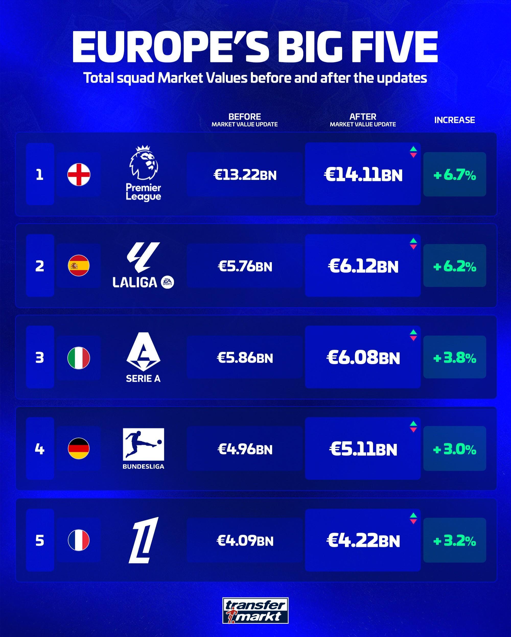 UNIBET产品图片
