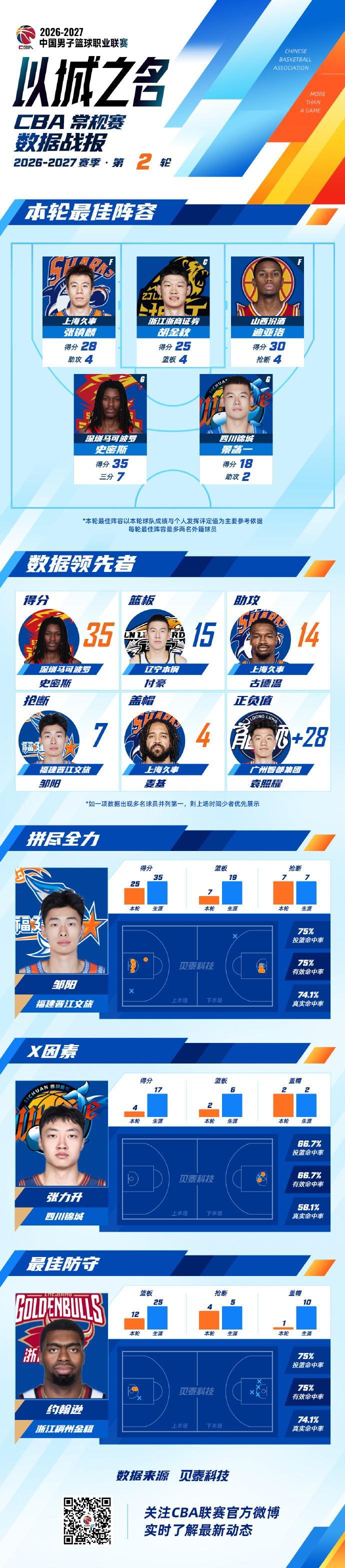 UNIBET介绍图片